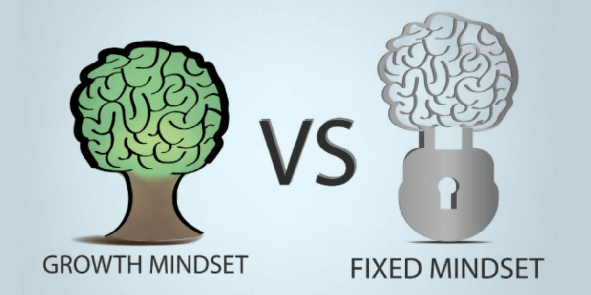 How to Have a Growth Mindset and